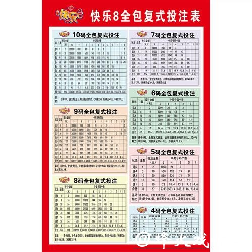 投注指南：2026世界杯下注操作全流程解析