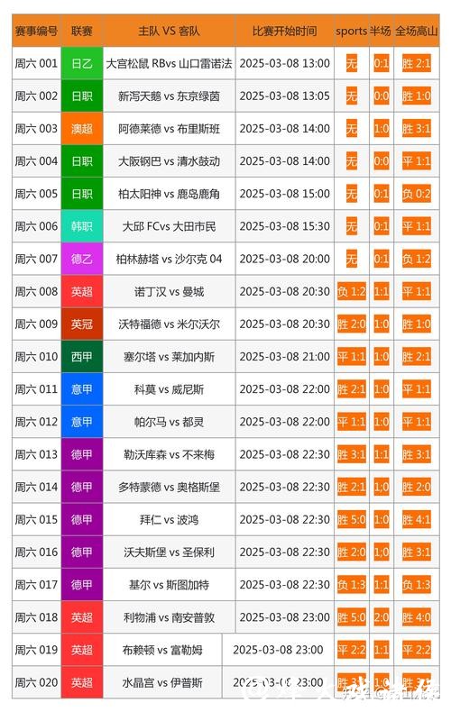世界杯外围下注网站推荐：安全与高效兼备